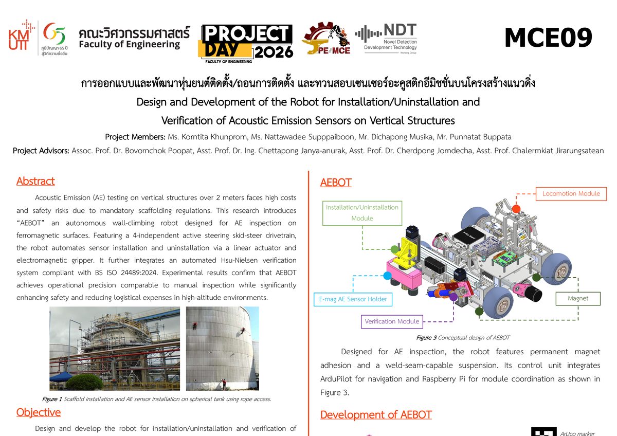 Design and Development of the Robot for Installation/Uninstallation and Verification of Acoustic Emission Sensors on Vertical Structures